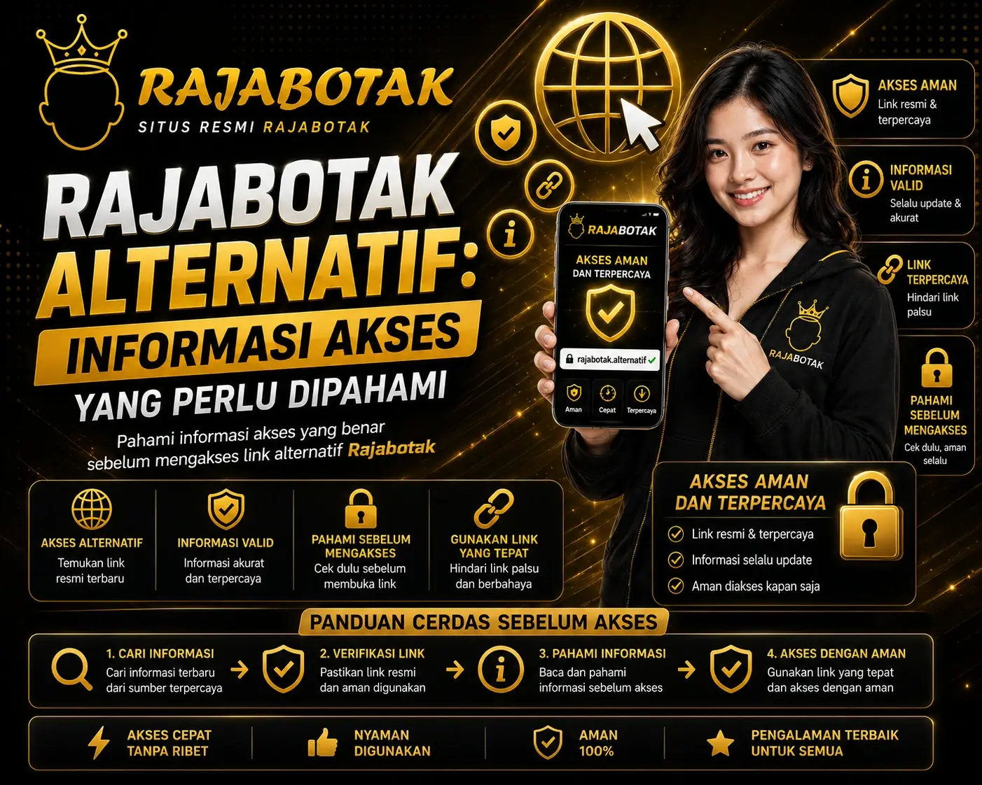 Rajabotak Alternatif Informasi Akses Panduan Rajabotak alternatif untuk memahami informasi akses yang tepat
