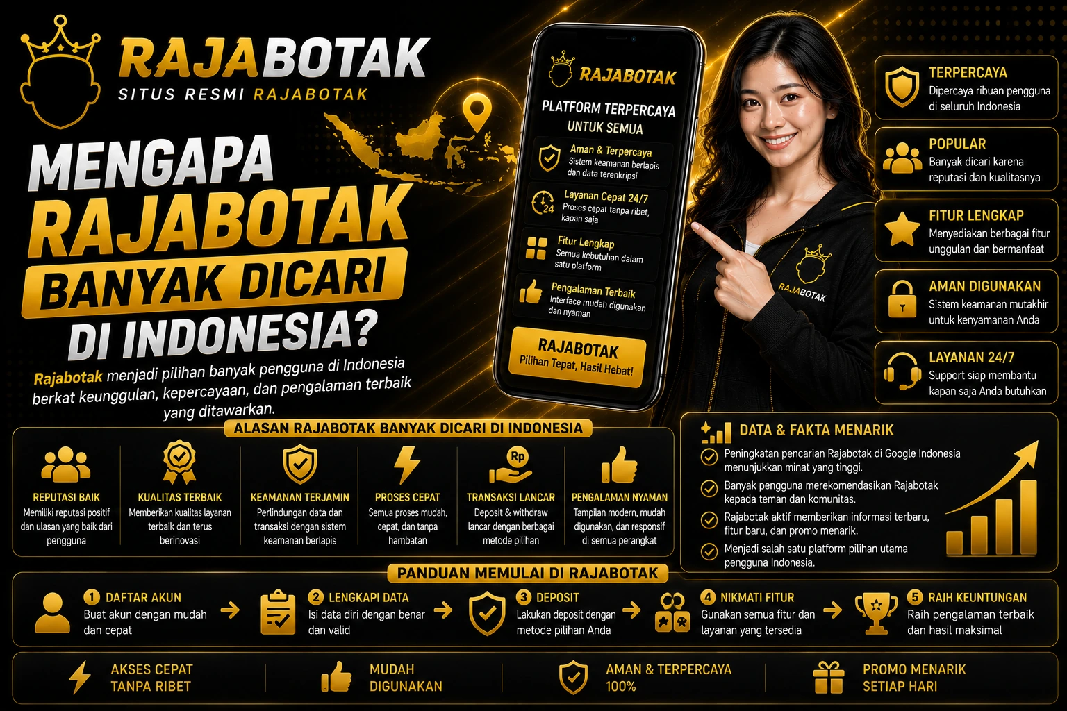 Alasan Rajabotak banyak dicari oleh pengguna internet di Indonesia